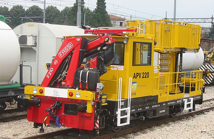 Railway crane for trains